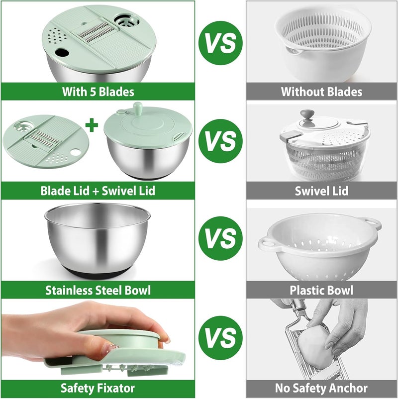 dulvus Salad Spinner Stainless Steel, 5.3-Quart Lettuce Washer Spinner for 2–3 Servings, Large Vegetable&Fruit Wash Bowl with Strainer, Includes 5-Blade Slicer — Perfect Salad Making Tool for Healthy Eaters - Image 5